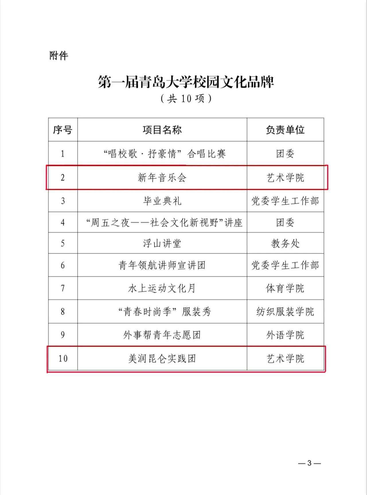澳门赌场老虎机